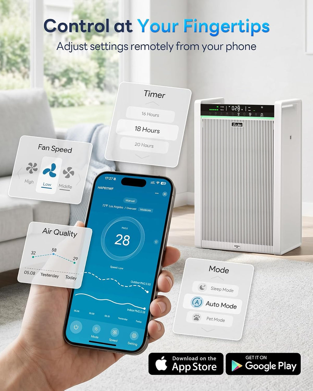 FreAire Air Purifiers for Home Large Room Up to 3850 Ft², HAP611WF, White