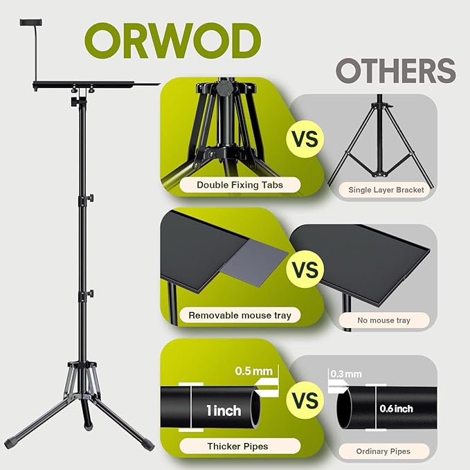 ORWOD Projector Stand Laptop Tripod