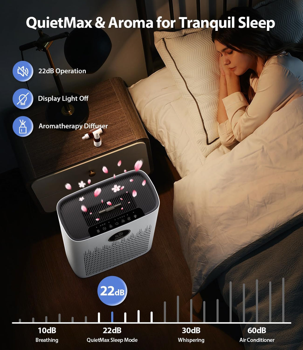 Air Purifiers for Home Large Room, Up to 2400 Ft² with HEPA Filter