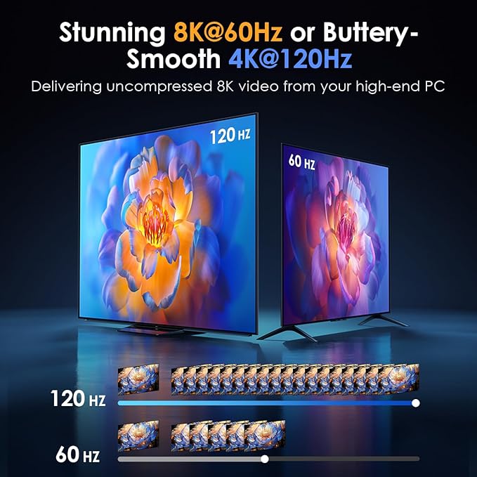 8K@60Hz HDMI 2.1 Switch 5 in 1 Out, 48Gbps Ultra HD 4K 120Hz, HDR10/Dolby Vision