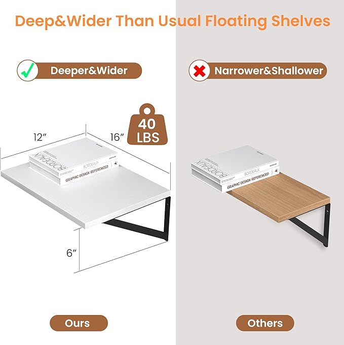 Heimlove White Deep Floating Shelves (Set of 2)