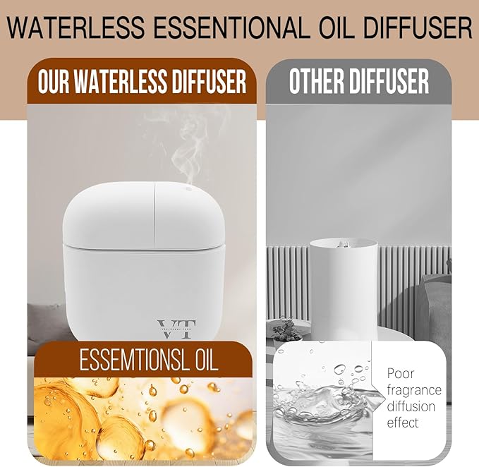 Waterless Oil Diffuser and 2 OZ Essential Oil
