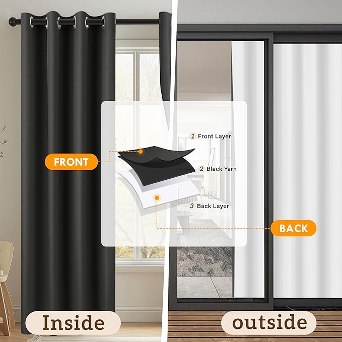 100% Blackout Curtains 95 Inch Length