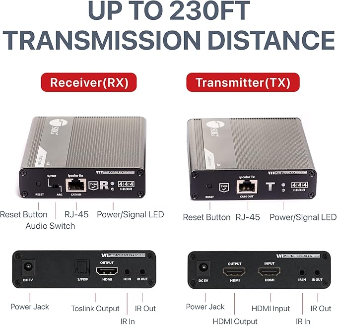 SIIG 4K HDMI Extender Balun Over CAT6/7