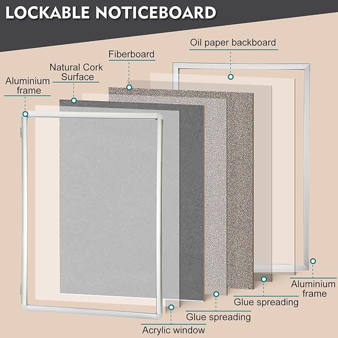 Magula Enclosed Bulletin Board Tamper-Proof Dispaly Case, Aluminium Frame