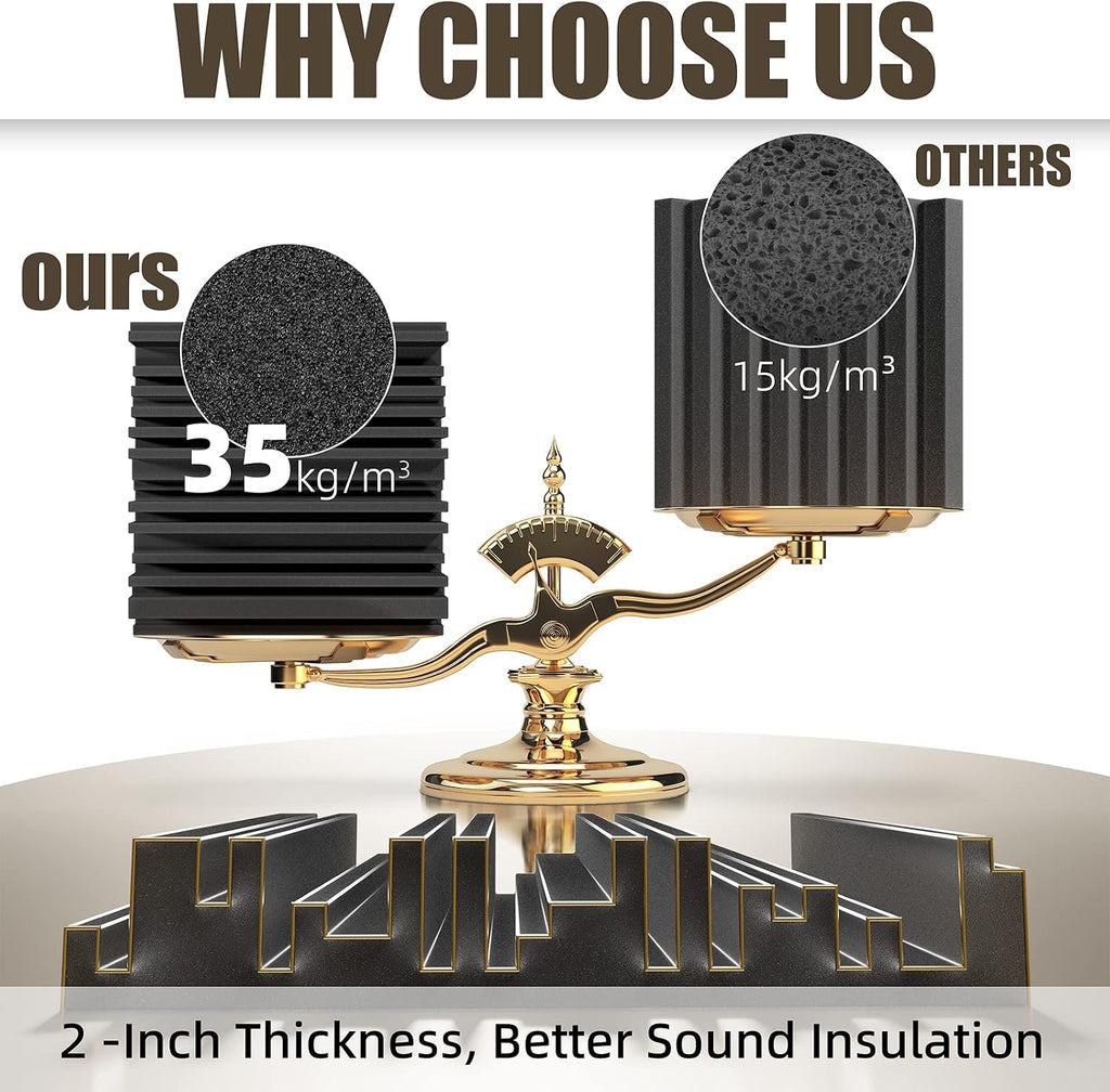 18 Pack Sound Proof Foam Panels, 12" x 12" x 2" High-Density Acoustic Foam