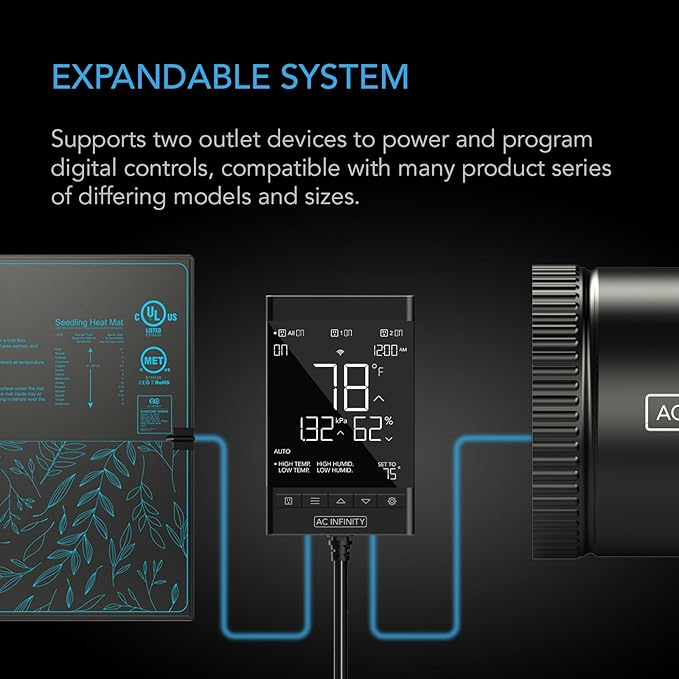 AC Infinity CONTROLLER 79 PRO, WiFi Outlet Controller, Independent Programs