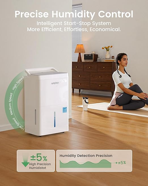Waykar 150 Pint 2025 Energy Star Dehumidifier
