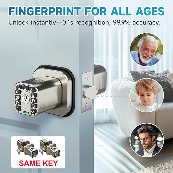 Richelock Fingerprint Door knob, Smart Biometric Door Lock