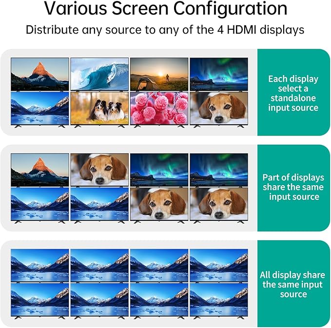 MT-VIKI 8x8 8K UHD HDMI 2.1 Matrix Switcher