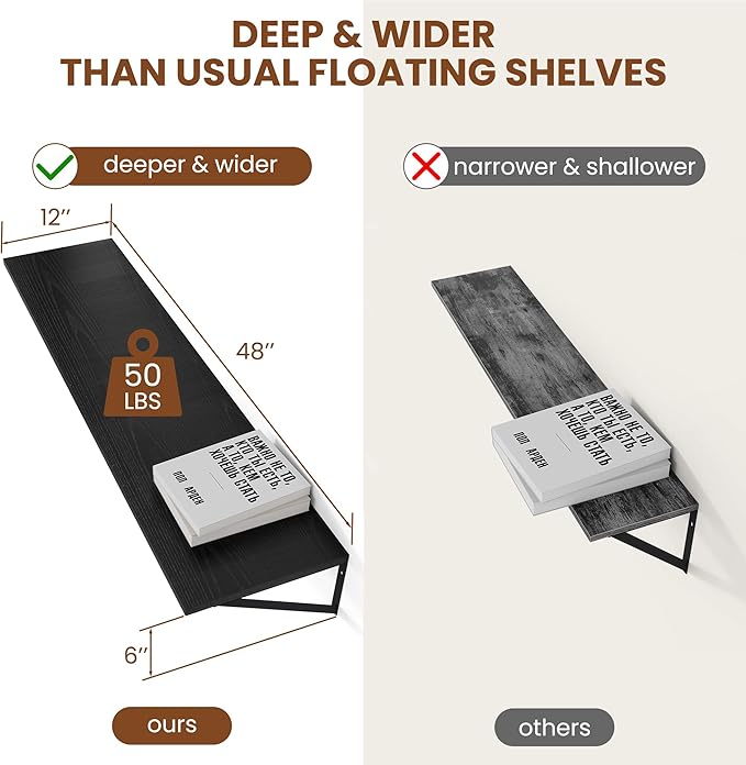 Heimlove Black Deep Floating Shelves (Set of 2)