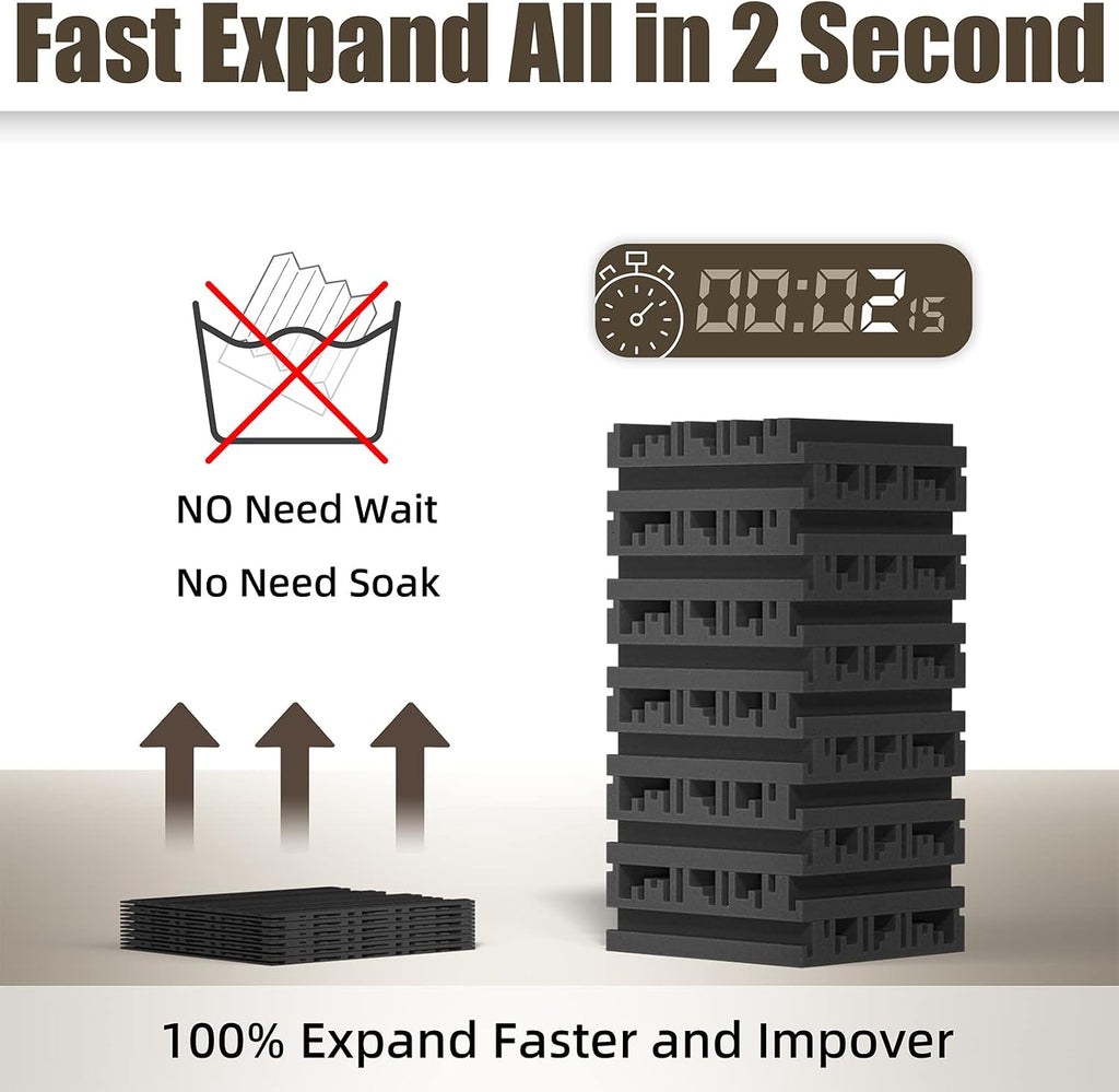 18 Pack Sound Proof Foam Panels, 12" x 12" x 2" High-Density Acoustic Foam