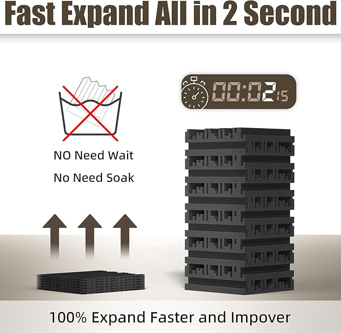 48 Pack Sound Proof Foam Panels