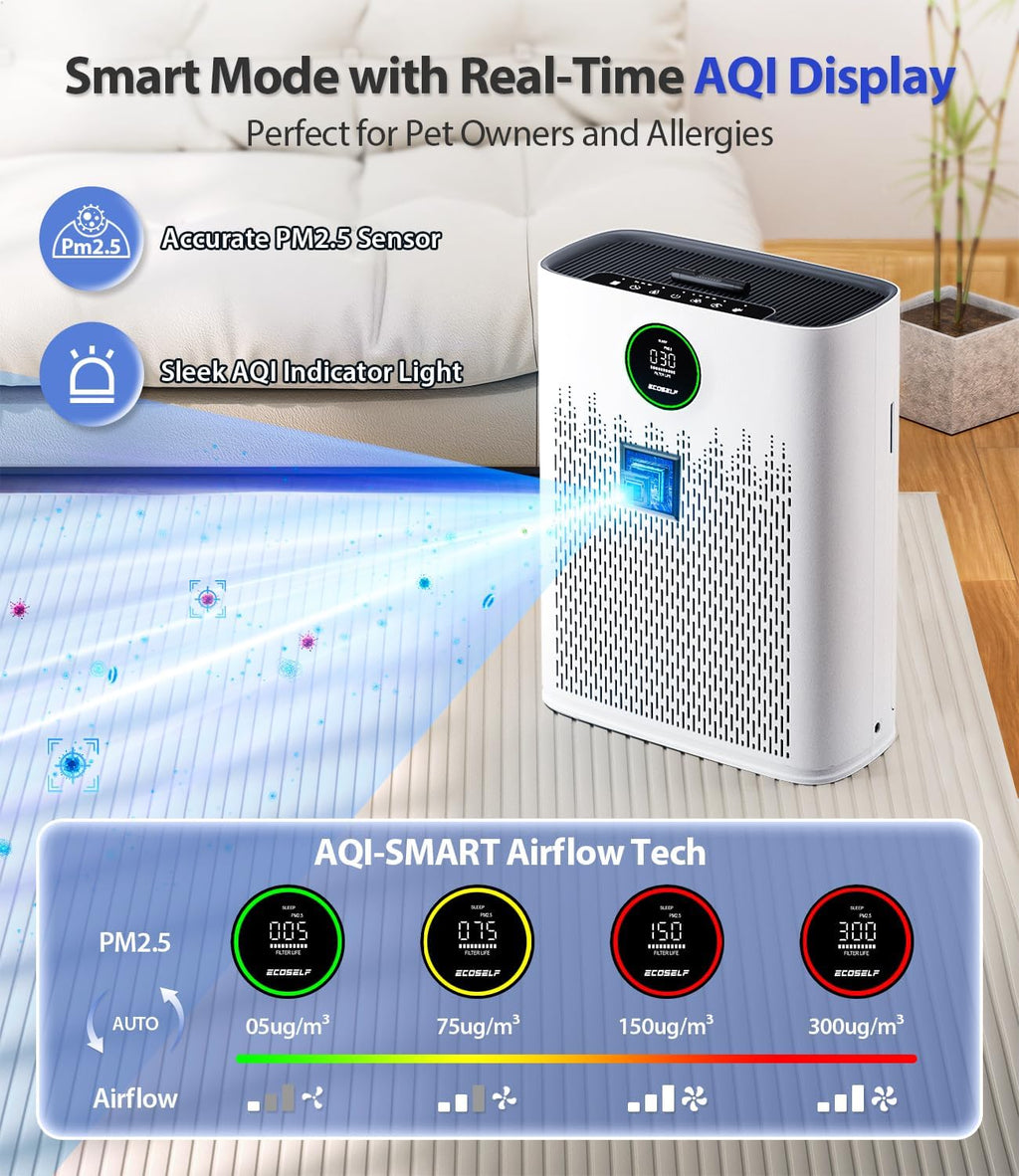 Air Purifiers for Home Large Room, Up to 2400 Ft² with HEPA Filter
