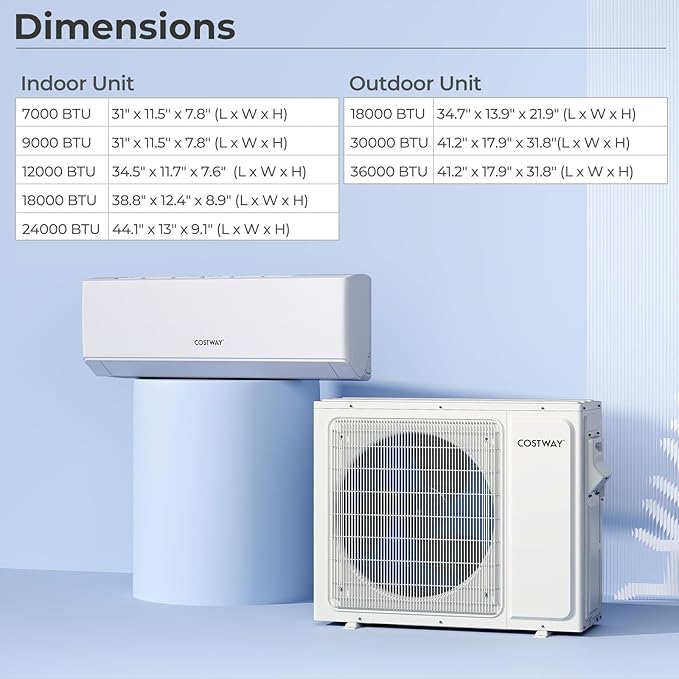 COSTWAY 18k Dual 2 Zone Mini Split Air Conditioner, 22 SEER2 12000 BTU+ 12000