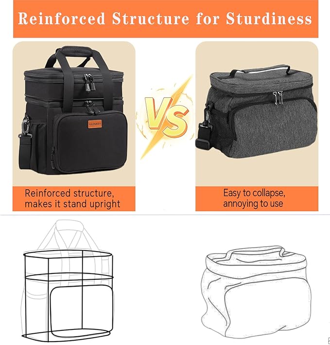 Expandable XLarge Lunch Box, Insulated Heavy Duty Lunch Bag Waterproof