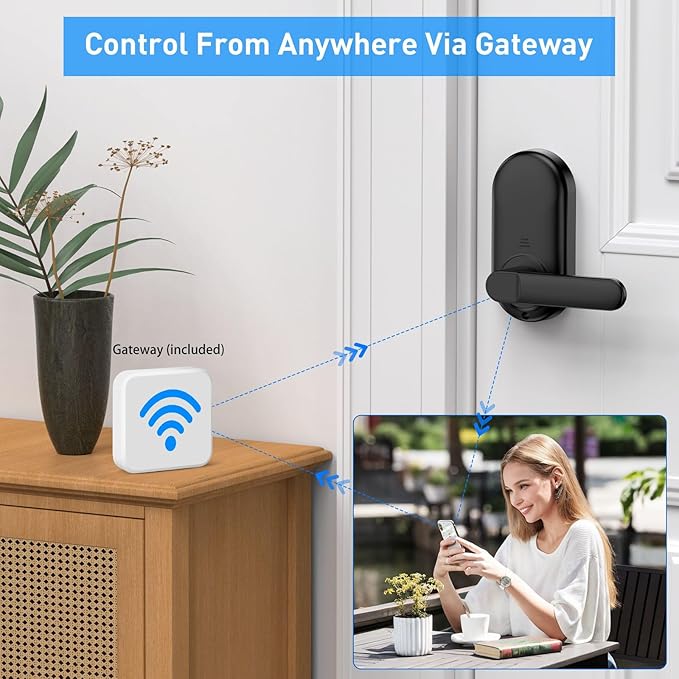 Smart keypad Door Lock with Handle，Fingerprint Keyless Entry Digital Lock with