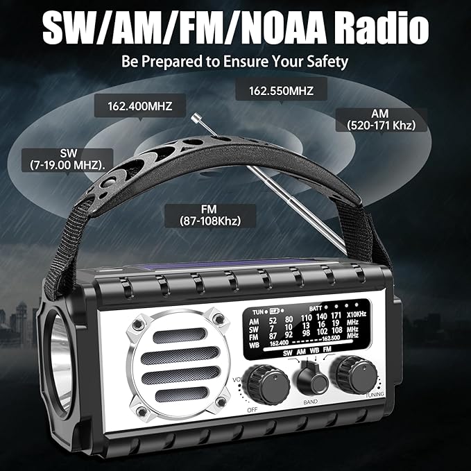 QAUYYW Emergency Radio, 20000mAh/74000mWh Weather Radio, Solar Hand Crank Radio