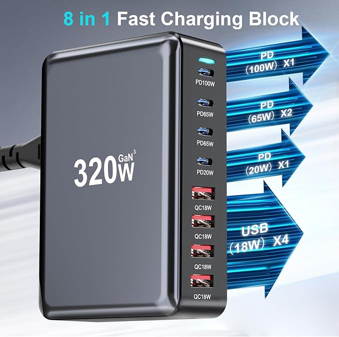 320W USB C Fast Charger Block, 8 Port USB Charging Station, GaN Ⅲ Pro 100W PD