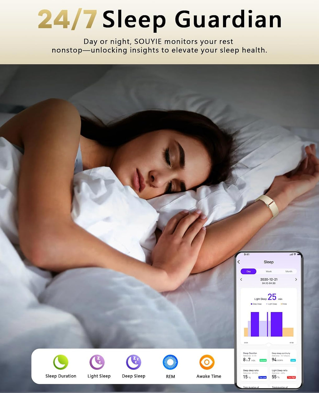 souyie smart bracelet for women men, 24/7 health, close-up detail