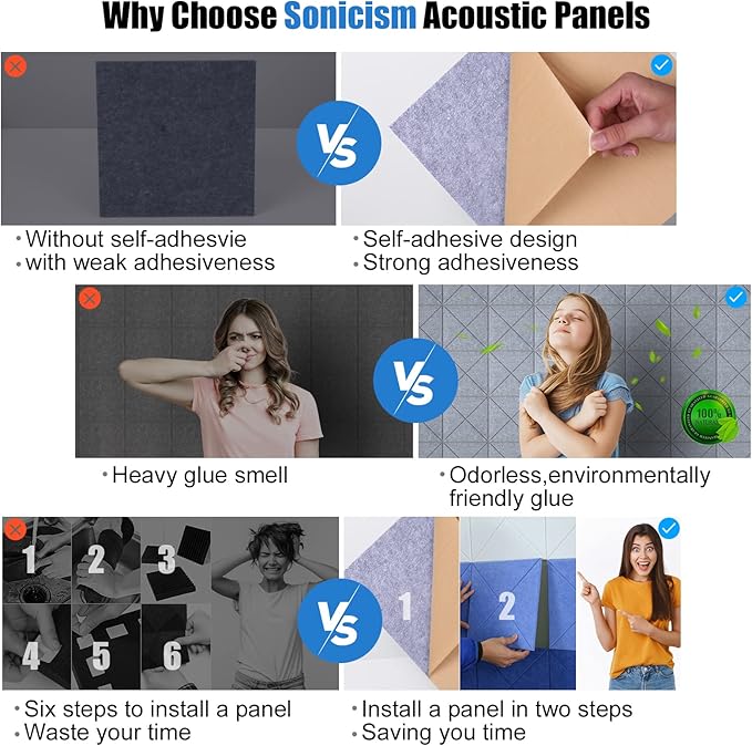 Sonicism 12 Pack X-Lined Acoustic Panels