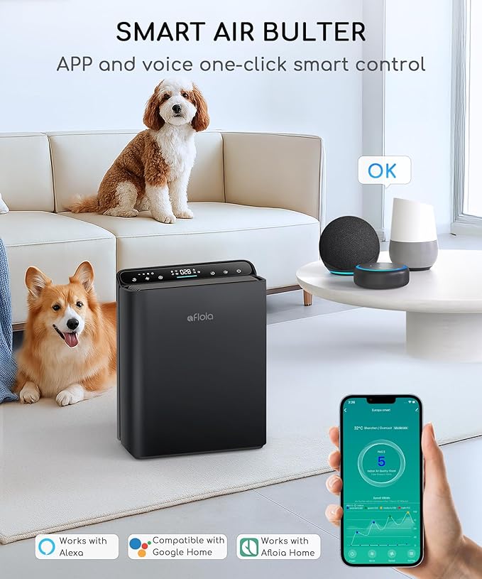 Air Purifier for Home Bedroom Large Room Up to 2000Ft², Smart APP&Voice Control
