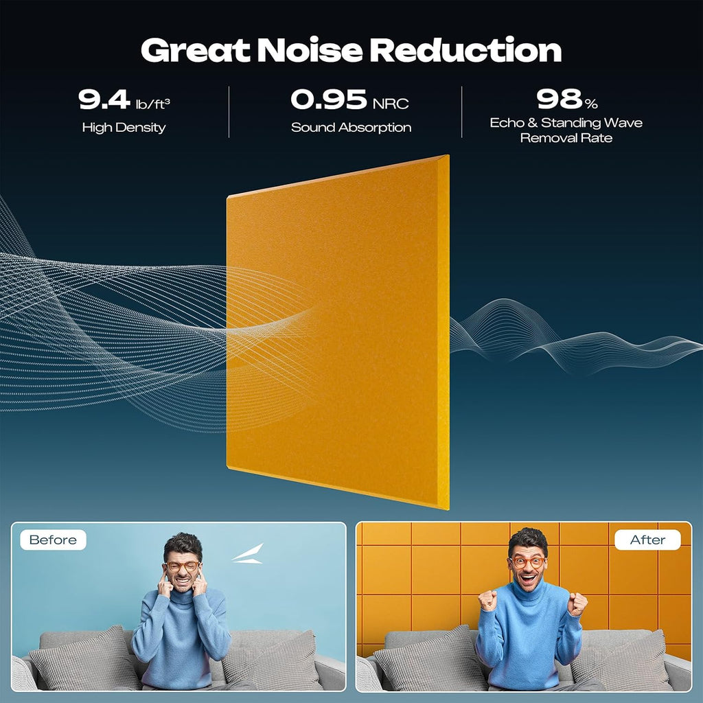 sonicism 12 pack acoustic wall panels, close-up detail