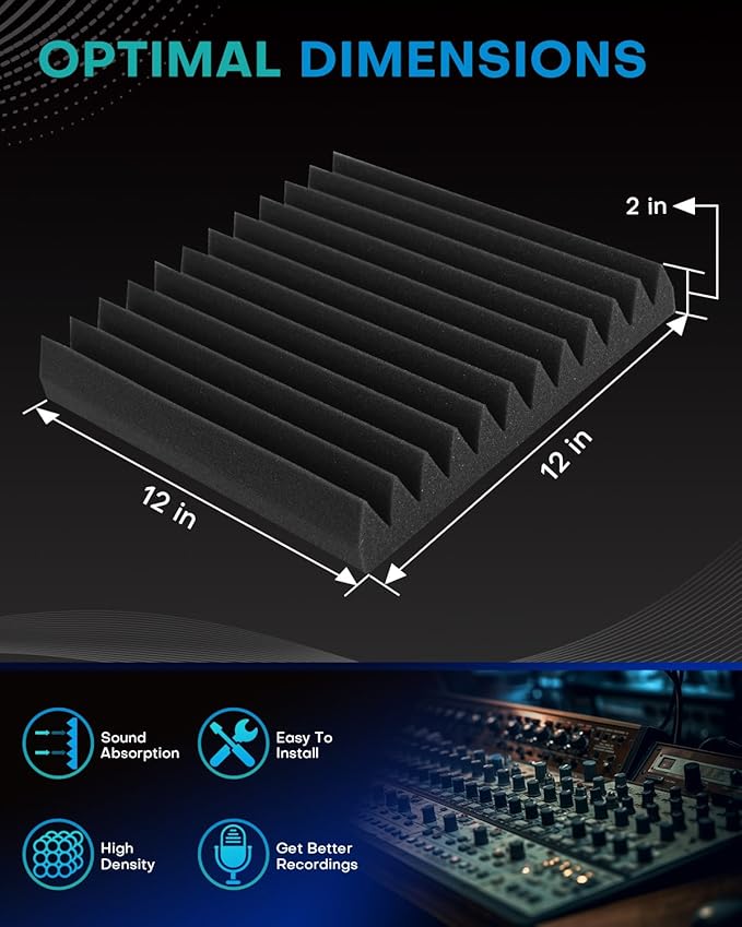 36 Pack Sound Proof Foam Panels