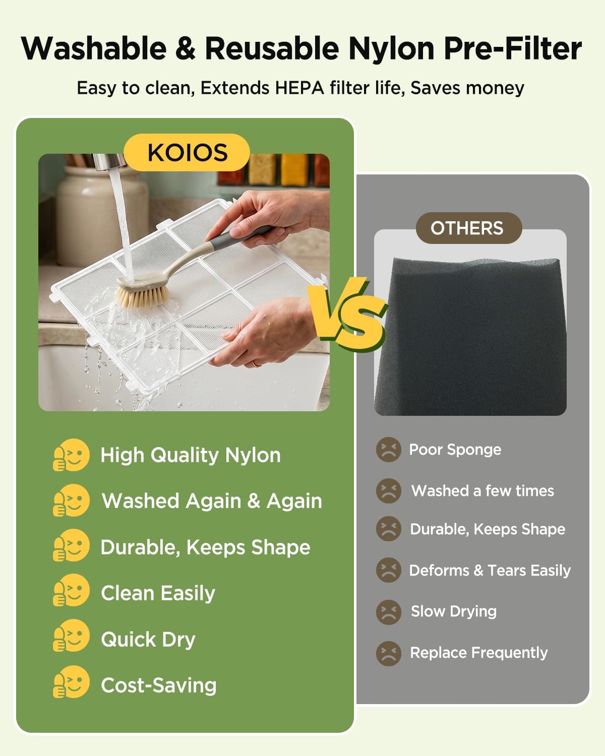 KOIOS H13 True HEPA Air Purifier for Home Bedroom 2500 sq ft, Carbon Filter