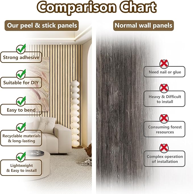 ARMURO Wood Slat Wall Panel 2 PCS