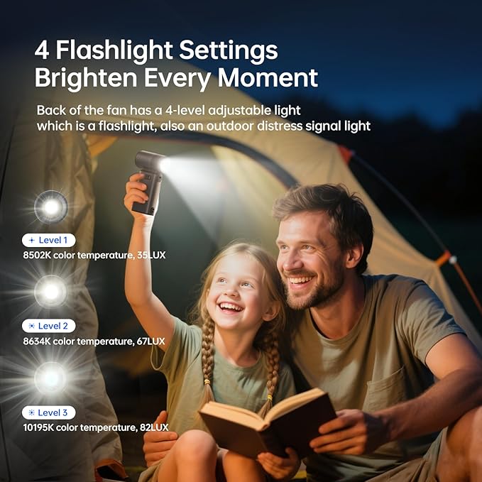 JISULIFE Portable Handheld Fan Ultra2 9000mAh, Max 25 Hrs, 5 IN 1, 100 Speed