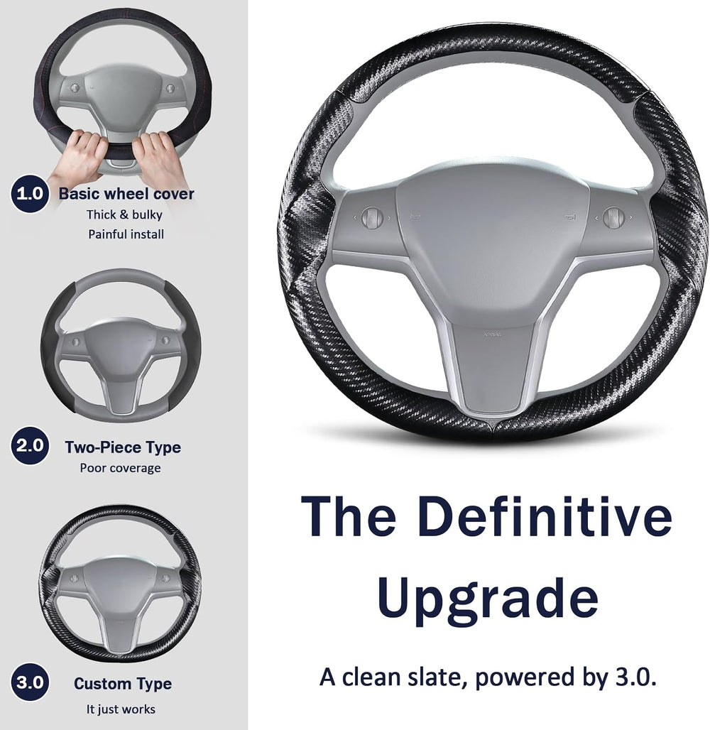 Steering Wheel Cover for Tesla Model 3 2017-2023/ Model Y 2020-2024