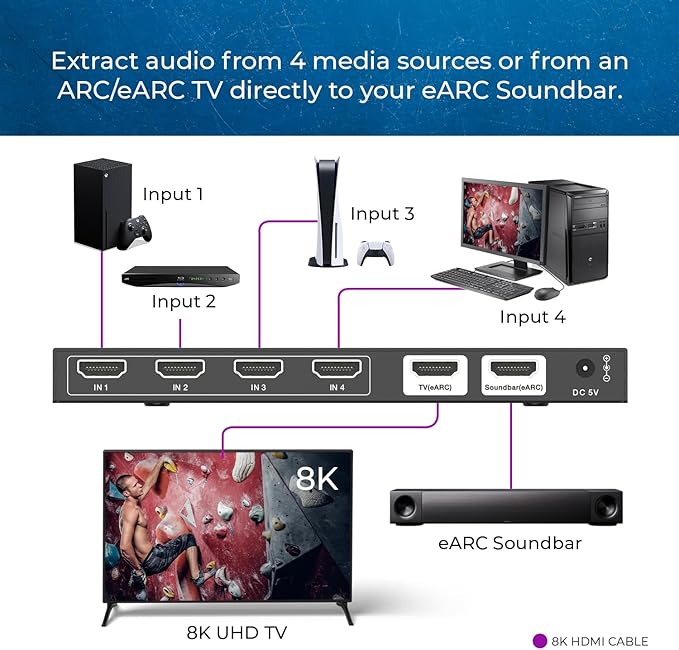 OREI 4-Port eARC 8K Audio Extractor 4x1 Switch