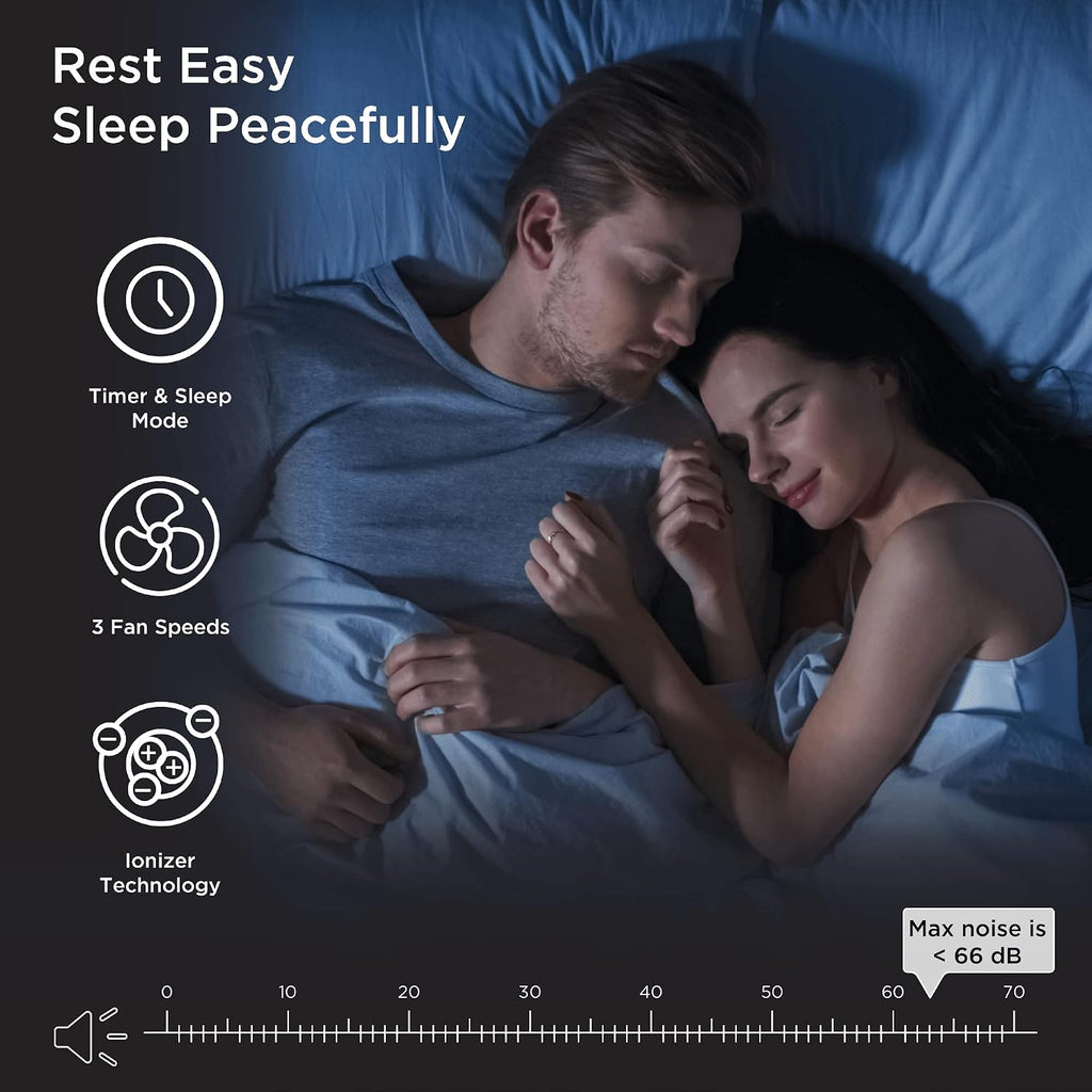 Medify MA-40 Air Purifier with HEPA Filter | 1,793 ft² Coverage in 1hr for Smoke, Wildfires, Odors, Pollen, Pets | Quiet Removal to 0.3 Microns | White, 1-Pack