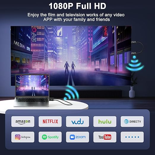 Anytrox Wireless HDMI Transmitter and Receiver 4K Decode 1080P Output, HDMI