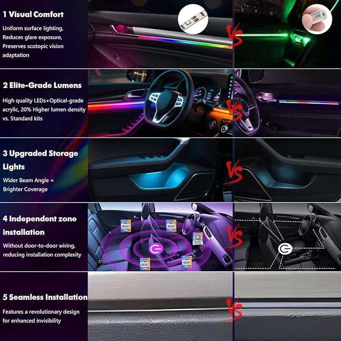 New Version Dreamcolor Acrylic Interior Car Lights 6 in 1 RGB LED Strip Lights