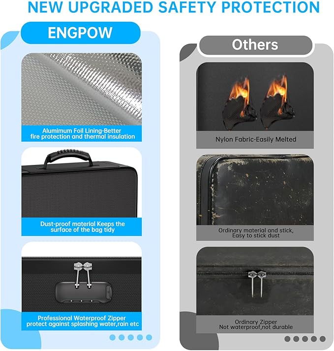 ENGPOW Fireproof Document Box
