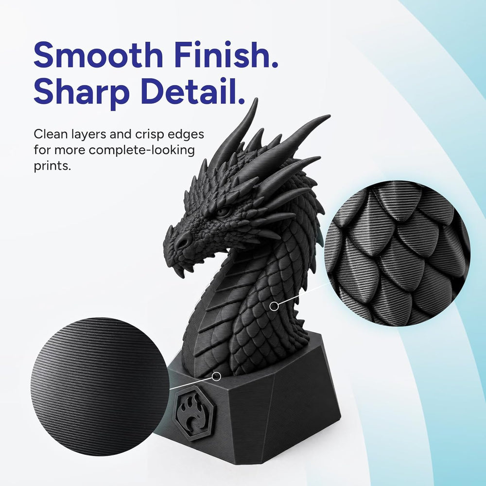 OVERTURE 4 Pack 1kg High Speed Refill PLA+ Filament, Black*4