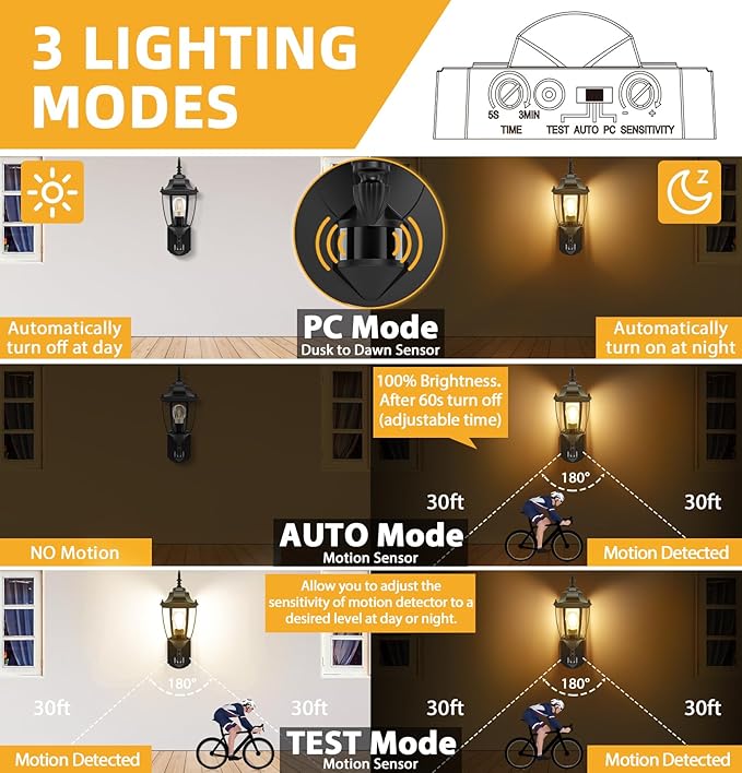 Lamomo Outdoor Wall Sconce, 2 Pack Dusk to Dawn Motion Sensor Light Fixtures