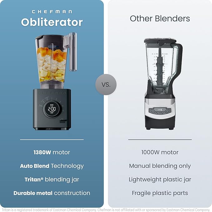 Chefman Obliterator 48 oz Countertop Blender
