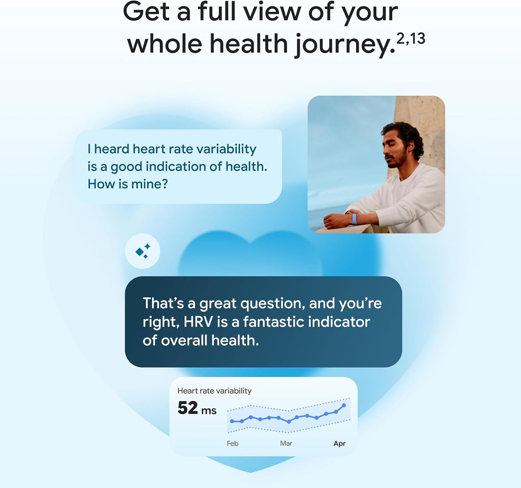 fitbit google air - screenless activity tracker on a desk or shelf