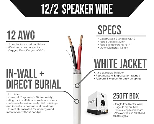 Voltive 12/2 Speaker Wire, in-Wall CL3 & Direct Burial, 250ft