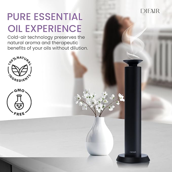 Rechargeable 10, 000 mAh Aroma Diffuser