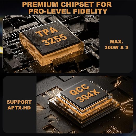 Ampapa 2 Channel Bluetooth Amp: HiFi 300W x2 Stereo Amplifier