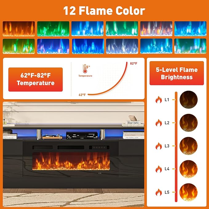 oneinmil Fireplace TV Stand