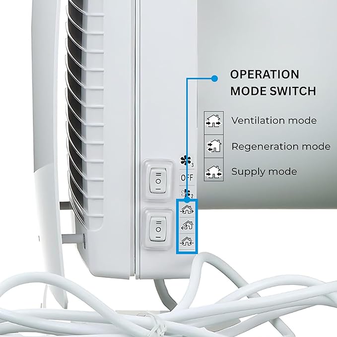 VENTS-US TwinFresh Comfo RB1-50-2