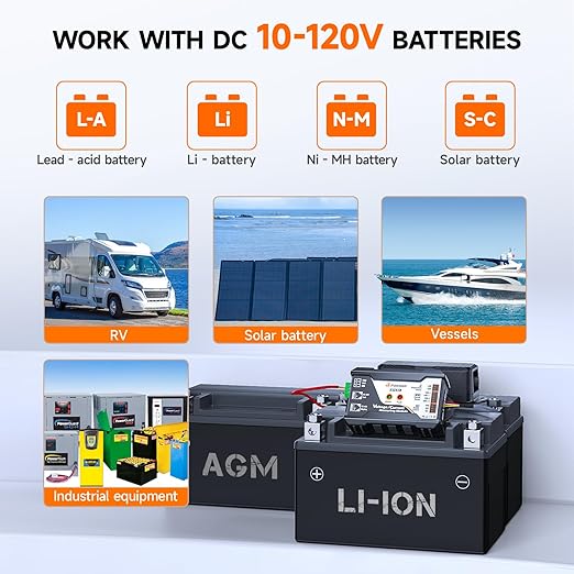 600A Shunt Battery Monitor, 0-120V Bluetooth Amp/Volt/Watt/Capacity Monitor