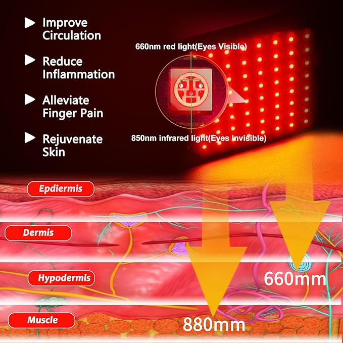 DGQY Cordless Infrared Red Light Gloves