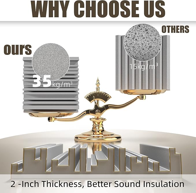 30 Pack Sound Proof Foam Panels
