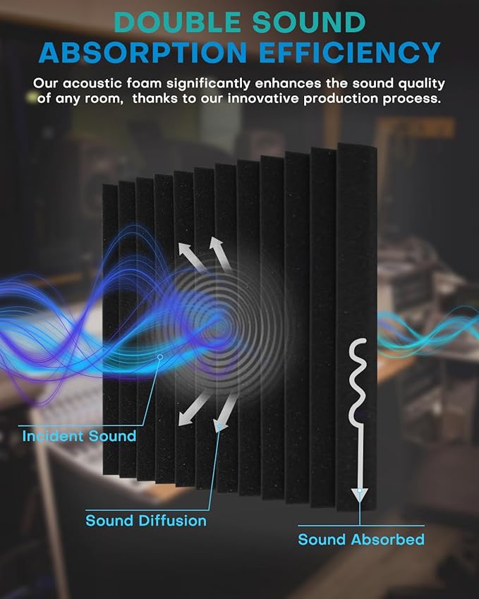 50 Pack Sound Proof Foam Panels